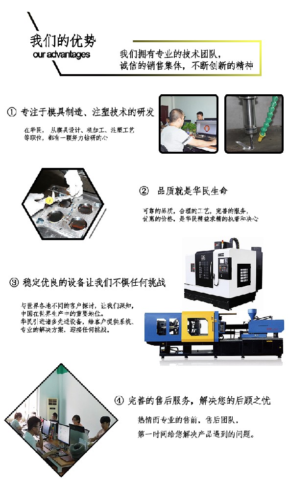 塑料制品加工都有哪些方案來實(shí)現(xiàn)？
